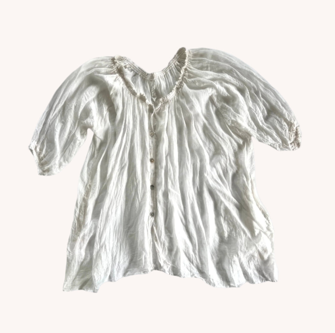 ARTIST TOP