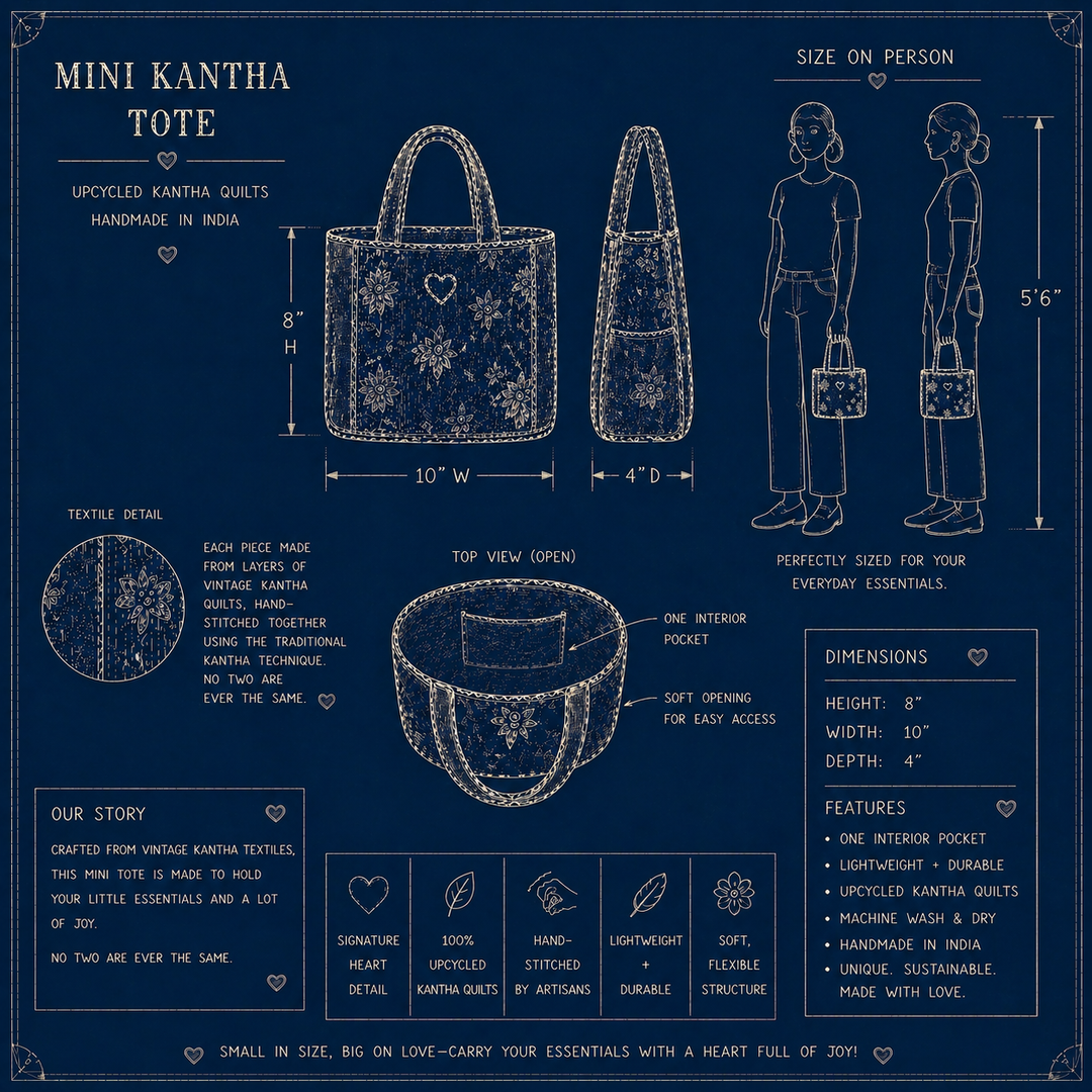 MINI KANTHA TOTE