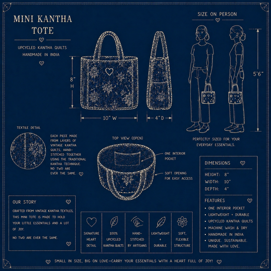 MINI KANTHA TOTE