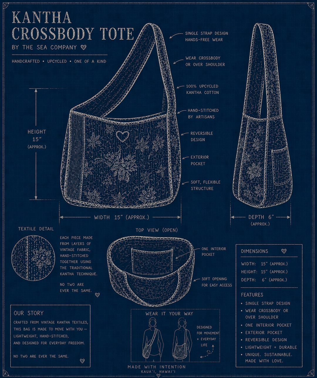CROSSBODY KANTHA TOTE